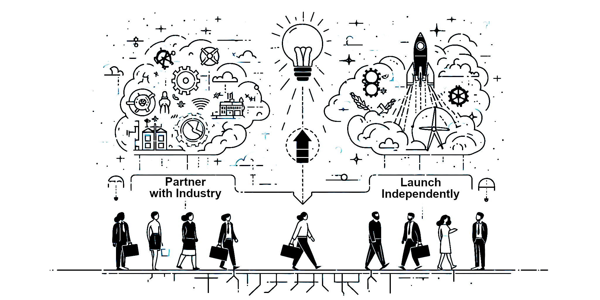To partner or launch independently! Another dilemma!